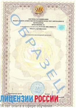 Образец сертификата соответствия (приложение) Красный Сулин Сертификат ISO 22000